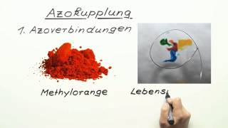 Die Azokupplung  Definition  Chemie  Organische Chemie [upl. by Oecile739]