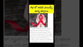 ఏపీలో అధిక ఎయిడ్స్ ఉన్న జిల్లాలు andrapradesh aidsday aids apdistics apgovt [upl. by Gayla725]