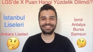 2018 LGS’de X Taban Puan Hangi Yüzdelik Dilime Denk Geliyor [upl. by Meri]