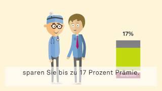 Spartipps – Wie kann ich Prämien in der Grundversicherung sparen [upl. by Slotnick]