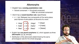 Introduction to Linguistics Morphology 2 [upl. by Olmsted749]