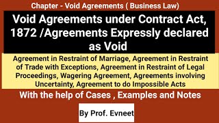 Void Agreements Contract Act 1872  Agreements Expressly declared Void  in Hindi  CA Foundation [upl. by Hagood]