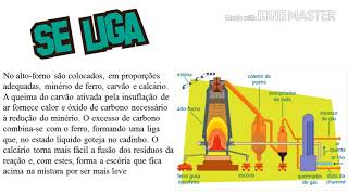 ALTO FORNO  Matérias Primas e Definições [upl. by Kruse]