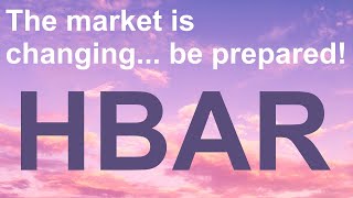 HBAR HBAR analysis amp price prediction HOLDERS MUST WATCH [upl. by Cornelia]