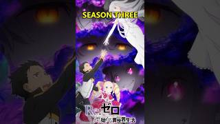 Anticipated Isekai Anime Fall 2024 Full Video in Description [upl. by Inafit]