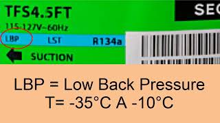 ¿Qué es RLA FLA LRA LBP MBP HBP LST HST Capacidad de compresor de refrigeración aire acondicionado [upl. by Adnahsat310]