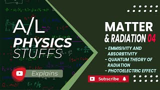 Emissivity and Absorptivity Quantum theory of radiation Matter and Radiation  04 [upl. by Kathleen]