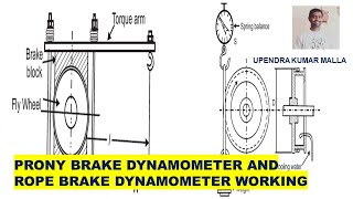 Dynamometer Working  Types of Dynamometers  Prony Brake Dynamometer  Rope Brake Dynamometer  DOM [upl. by Atineb889]