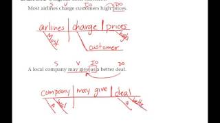 Lesson 03  Sentence Diagramming Simple Sentences  Direct amp Indirect Objects [upl. by Florencia]