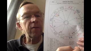 Astrological Morning TV Oktober 8th 2024 [upl. by Erdda]