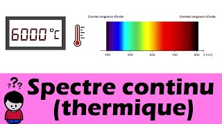 Spectre continu et température  2nde  PhysiqueChimie [upl. by Bliss]