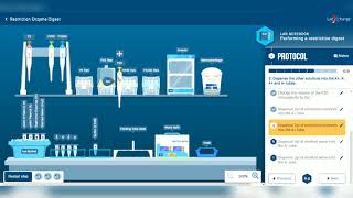 Restriction Enzyme DigestlabXchange [upl. by Oilicec]