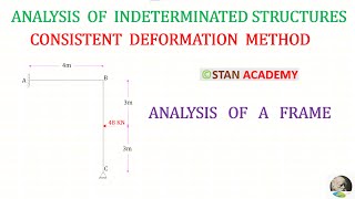 Consistent Deformation Method  Analysis of Frames  Problem No 1 [upl. by Aracal861]