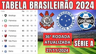 TABELA CLASSIFICAÇÃO DO BRASILEIRÃO 2024  CAMPEONATO BRASILEIRO HOJE 2024 BRASILEIRÃO 2024 SÉRIE A [upl. by Stroud]