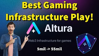 Why Smart NFTs Will Power Crypto Gaming  Altura Web3 Infrastructure [upl. by Akimit505]