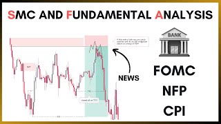 SMC and Fundamental Analysis  SMART Trader [upl. by Annahs]