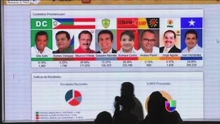 Dos candidatos reclaman victoria de las elecciones presidenciales en Honduras  Noticiero Univisión [upl. by Whale]