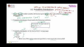 Probability Distribution for Discrete RV [upl. by Aisatsanna]