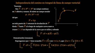 Divergencia de un campo vectorial en coordenadas cartesianas video 1  Vitual Universitario [upl. by Gui]