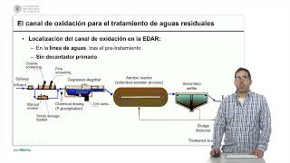 El canal de oxidación para el tratamiento de aguas residuales  718  UPV [upl. by Jedd902]