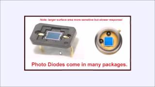 Photodiodes and How they Work [upl. by Dumah]