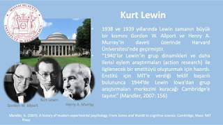 Kurt Lewin [upl. by Lorelei]