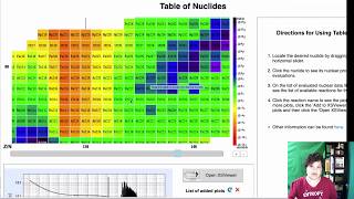 Introduction to Radioactive Decay [upl. by Lindbom]