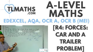 ALevel Maths R402 Forces Car and a Trailer Problem [upl. by Novit]