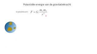 ArbeidEnergieVermogen 5 Potentiele energie van de gravitatiekracht [upl. by Lipkin44]