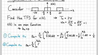 Fourier Series Example 2 [upl. by Notlrahc425]