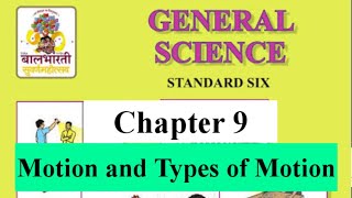 Motion and Types of Motion Class 6  Std 6 Science Motion and Types of Motion [upl. by Andreana723]