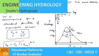 Synthetic Unit Hydrograph  Engineering Hydrology [upl. by Cornel]