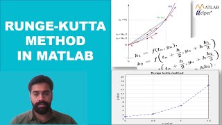 RungeKutta method in MATLAB  MATLABHelper Blog [upl. by Ahsile]