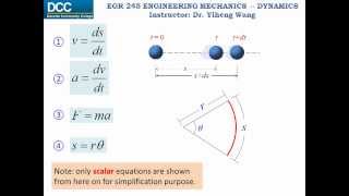 Dynamics Lecture 01 Introduction and Course Overview [upl. by Elamef]