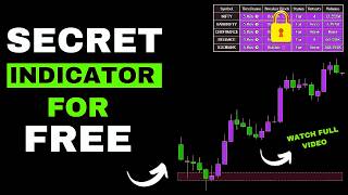 Use This Trading View Secret Indicator with Breakers Break Indicator [upl. by Camila]