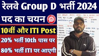 RRB Group D Vacancy 2024 Out  रेलवे ग्रुप D भर्ती 2024 10th पर आएगा या ITI पर RRB Group D 2024 कब [upl. by Zeus]