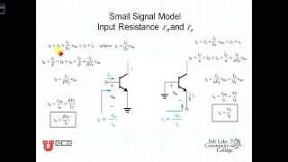 L6 5 2Small Signal rpi and re [upl. by Lev]