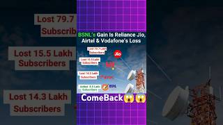 BSNL’s Massive Comeback Taking on Jio amp Airtel 🚀📶 thinkify bsnl [upl. by Roi]