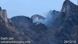 Merapi Lava Dome at the End of December 2018 [upl. by Odradlig]