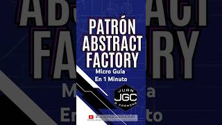 Patrón Abstract Factory — Micro Guía en 1 Minuto [upl. by Nilesoj804]