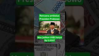 Rencana Ambisius Presiden Prabowo [upl. by Leahciam]