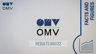 OMV Results January – June 2022 [upl. by Thoer369]