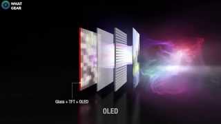 LED Vs OLED TVs  EXPLAINED SIMPLY [upl. by Eiddal544]