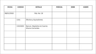 REGISTRO CONTABLE TRASLADO DE FONDOS DE CUENTA CORRIENTE A CUENTA DE AHORROS [upl. by Ilenay]