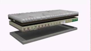 Modular Mattress Leticia 2011 [upl. by Collimore614]