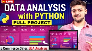 PYTHON Project for Data ANALYSIS  Exploratory Data Analysis  ECommerce Sales Analysis [upl. by Einneb]