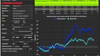 3 trucs et astuces de turf pour gagner aux courses [upl. by Wooldridge783]