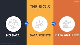 Introduction To Big Data in Hindi  5 Vs of Big Data  Types of Big data [upl. by Nhguaval305]