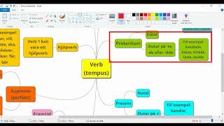 Verb och tempus [upl. by Yelnahs]