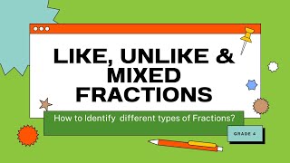 Fractions Grade 4 understand tutorial like unlike mixed improper fractions simplified math lesson [upl. by Albertine]